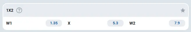 Betting on the outcome of the match