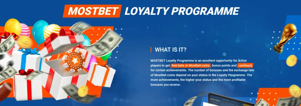 Loyalty programmes at Mostbet