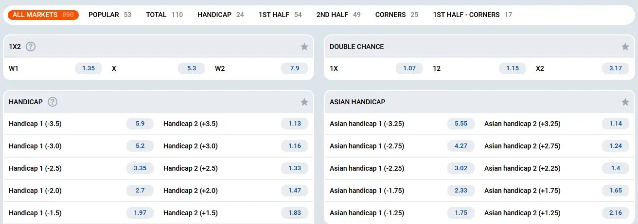 Types of football bets at Mostbet