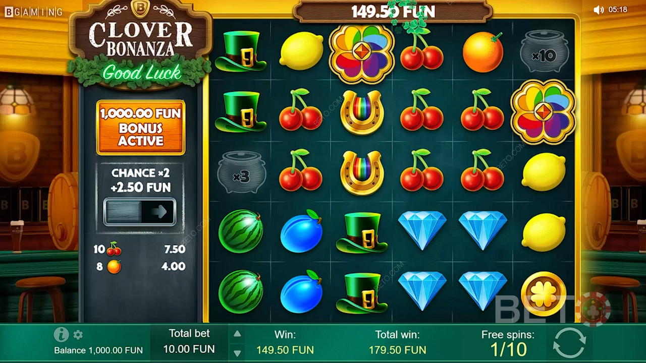 Multiplier symbols appear only during free spins in Clover Bonanza