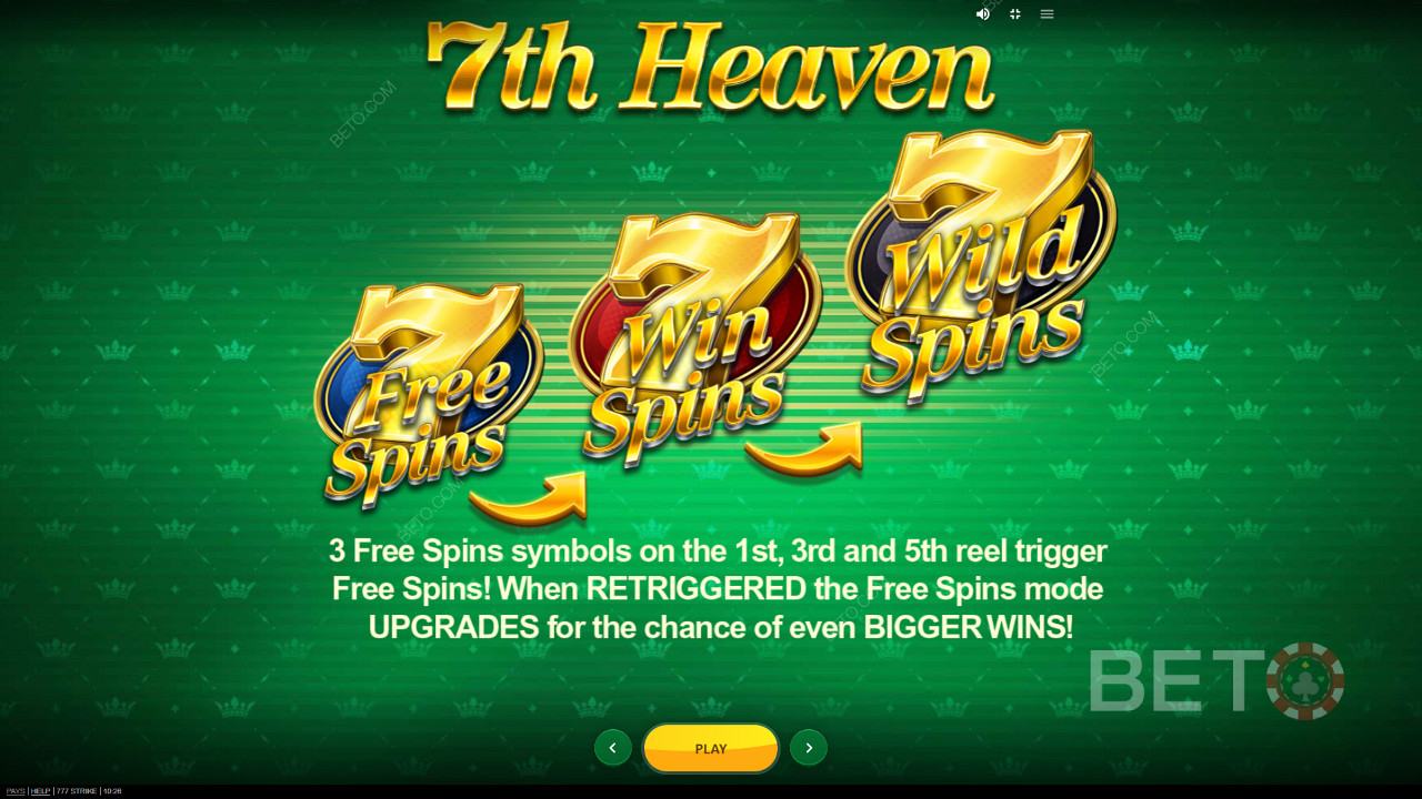 Introductory screen showing various levels of 777 Strike Free Spins bonus