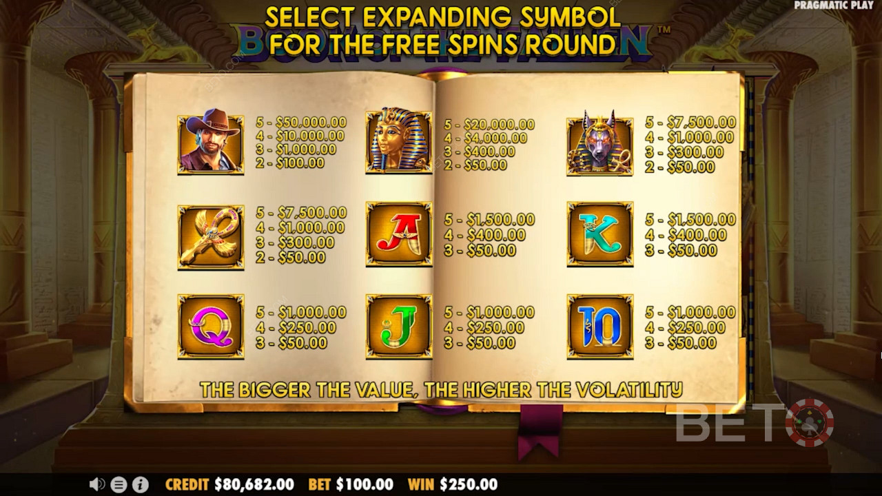 Get 10 free spins and a special expanding symbol of your choice in the bonus game