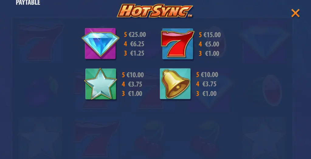 Hot Sync Rules showing game interface with synchronized reels