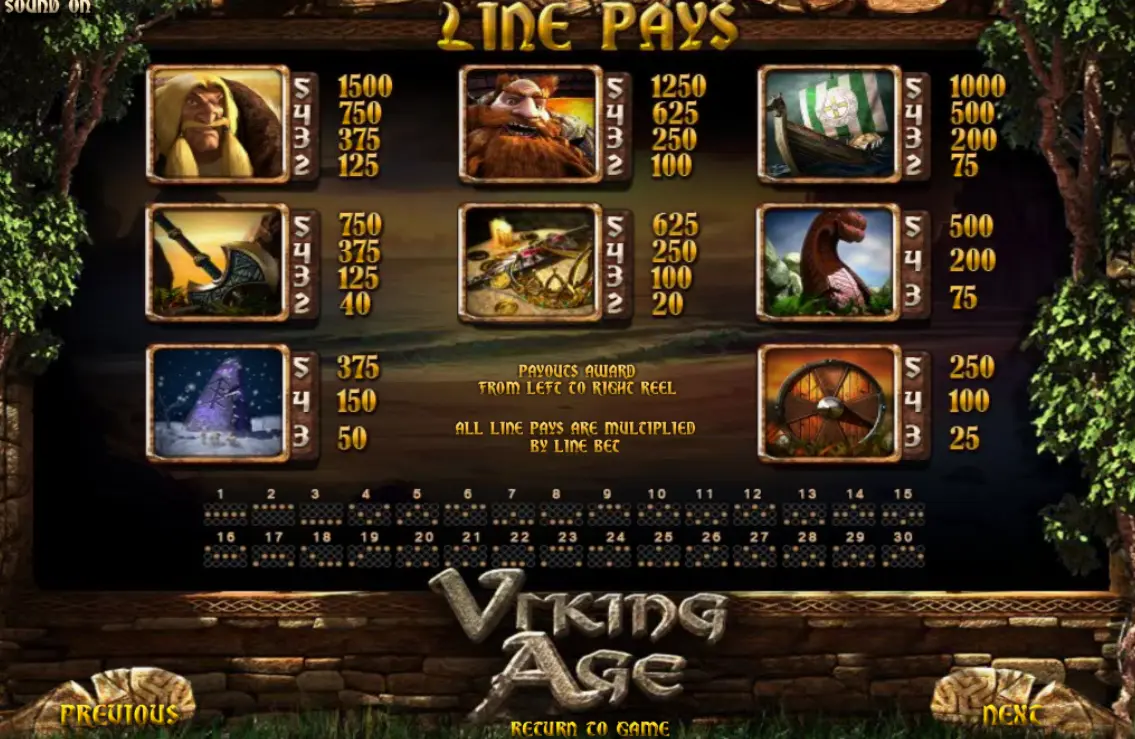 Viking Age slot game rules showing paytable and bonus features