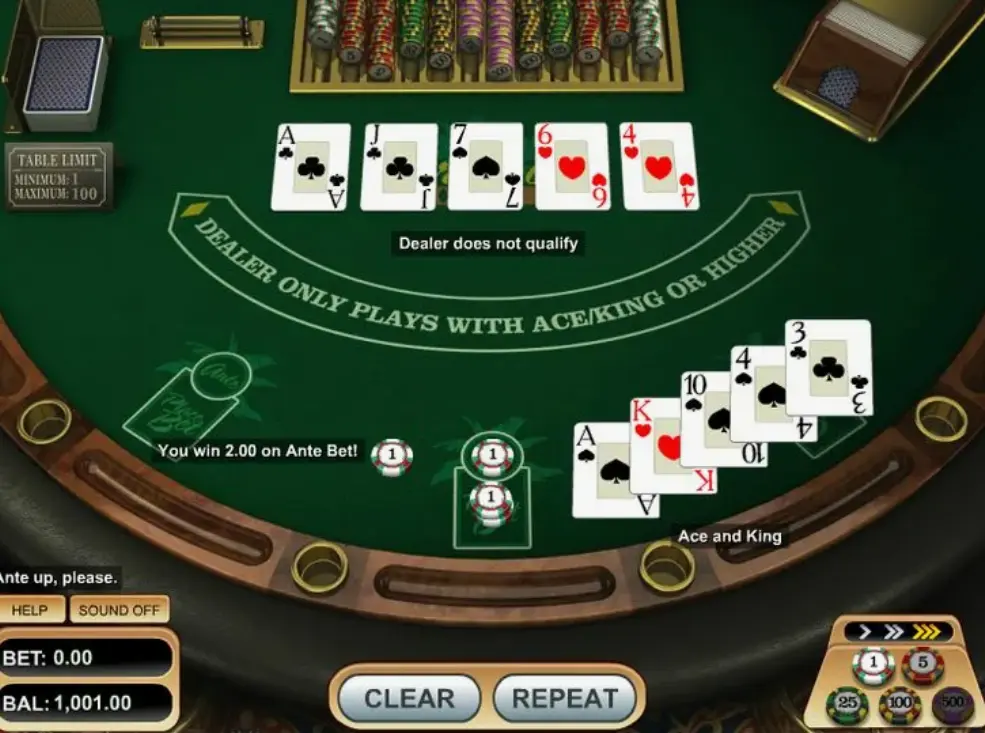 Caribbean Poker Rules Table