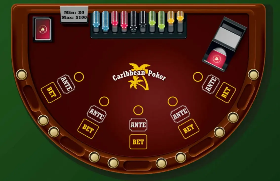 Caribbean Poker Pros and Cons