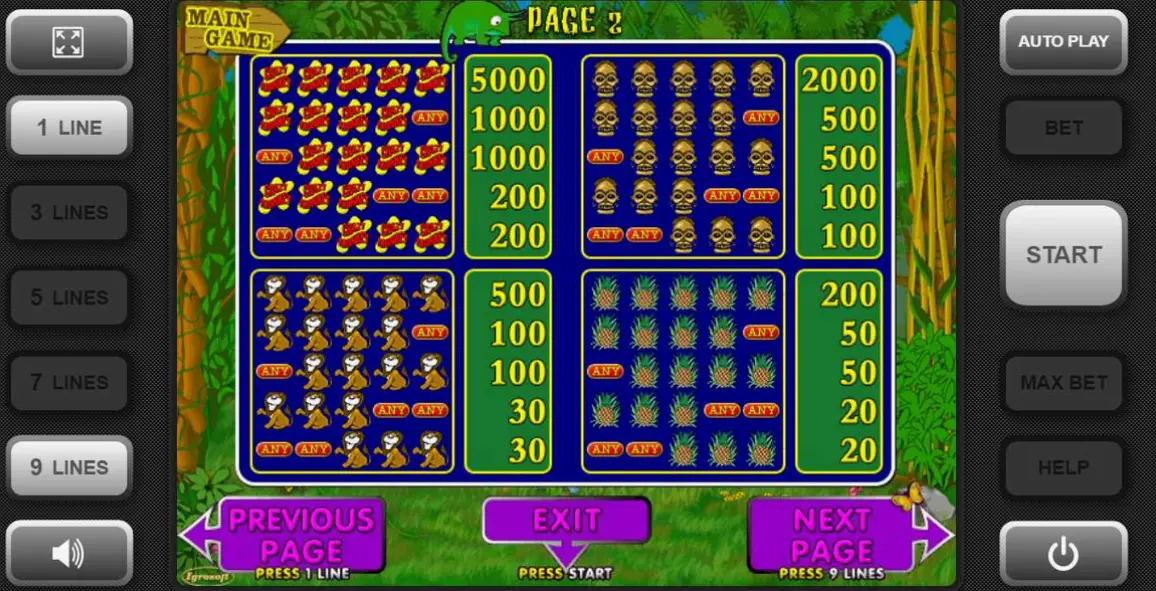 Crazy Monkey slot game starting screen with controls and betting options