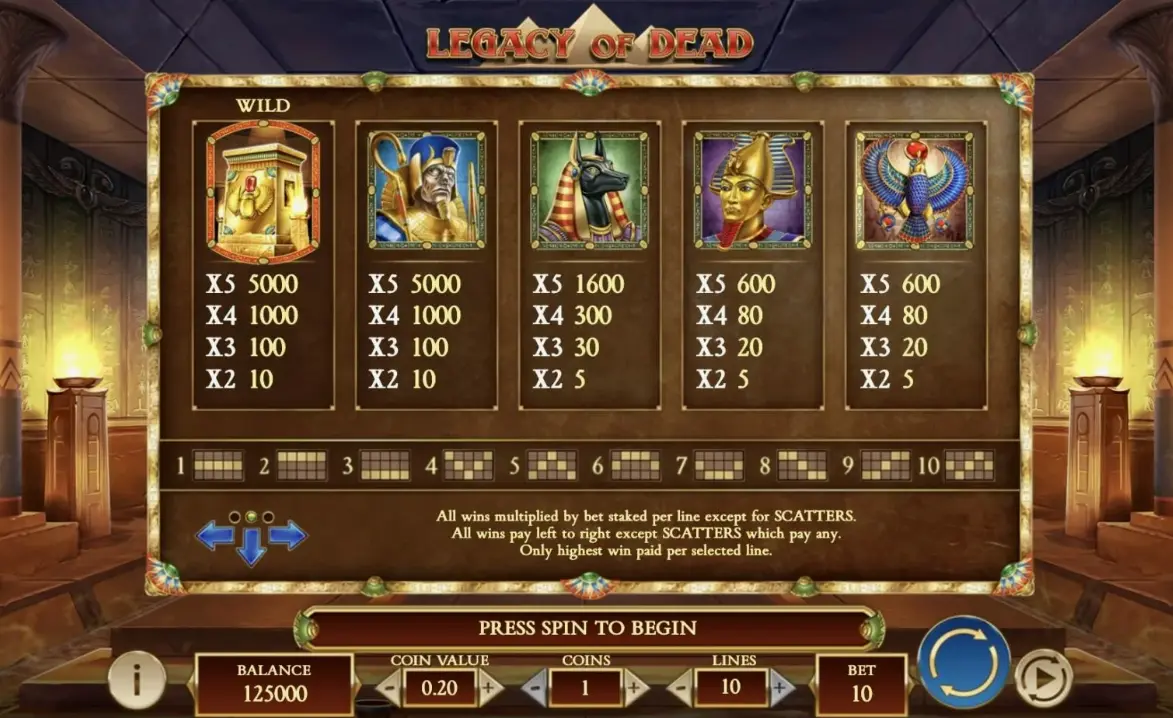 Legacy Of Dead game interface showing reels and control panel