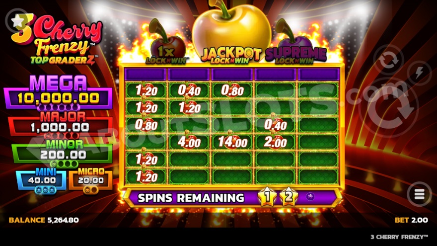 3 Cherry Frenzy bonus feature screen