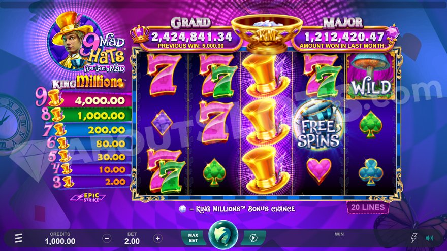 9 Mad Hats King Millions slot with 5 reels display.