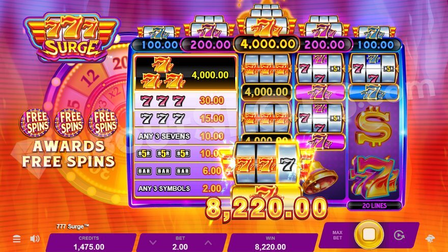 Mini-reel bonus feature in 777 Surge slot