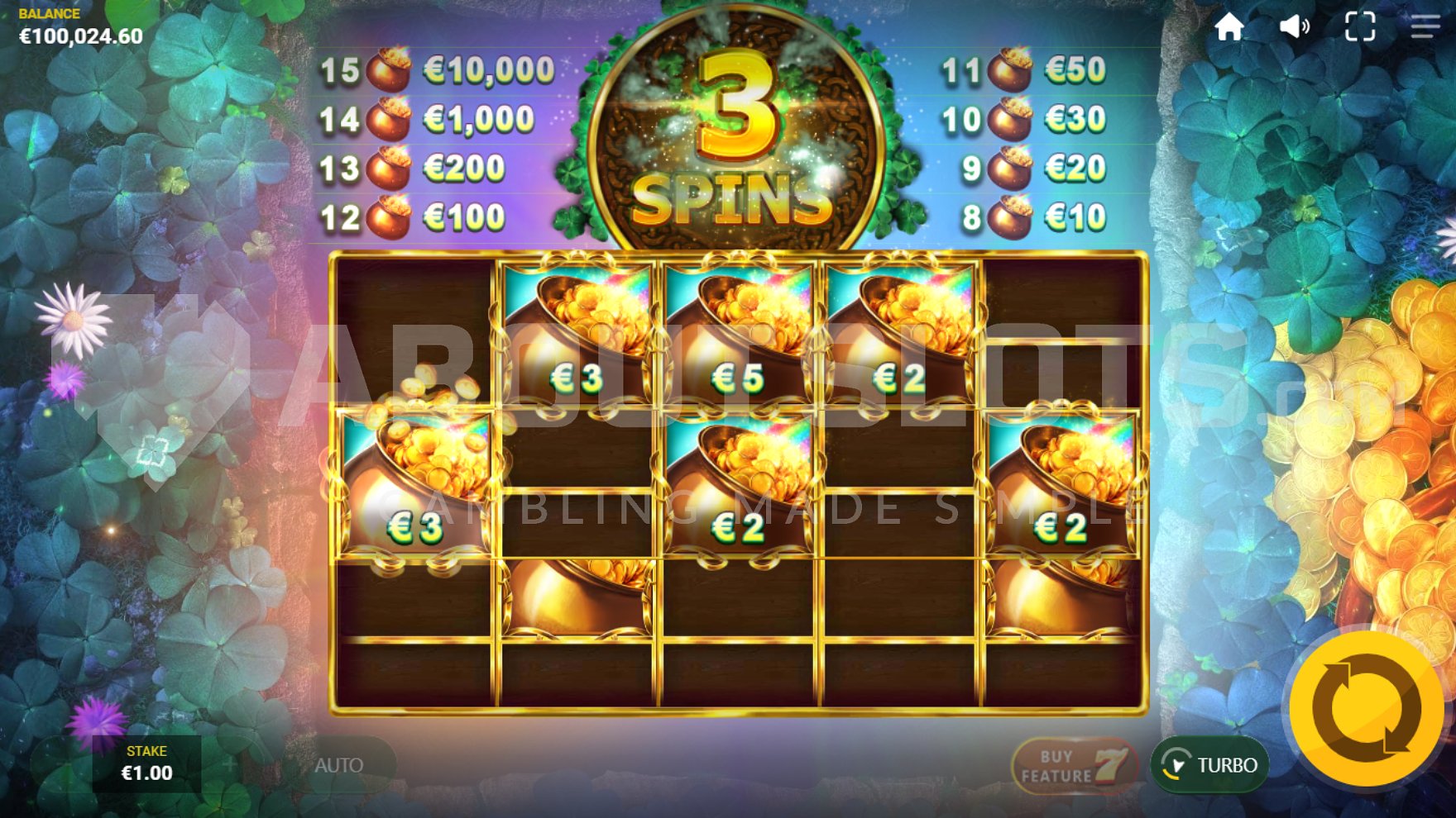 Six money symbols on the reels during the Hold and Respin bonus game in 7's Luck slot