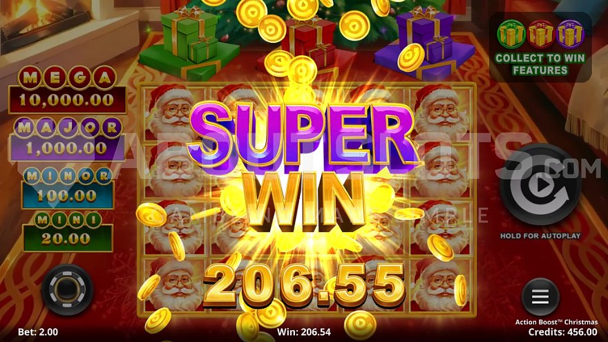 A super win exceeding the bet by more than 100 times