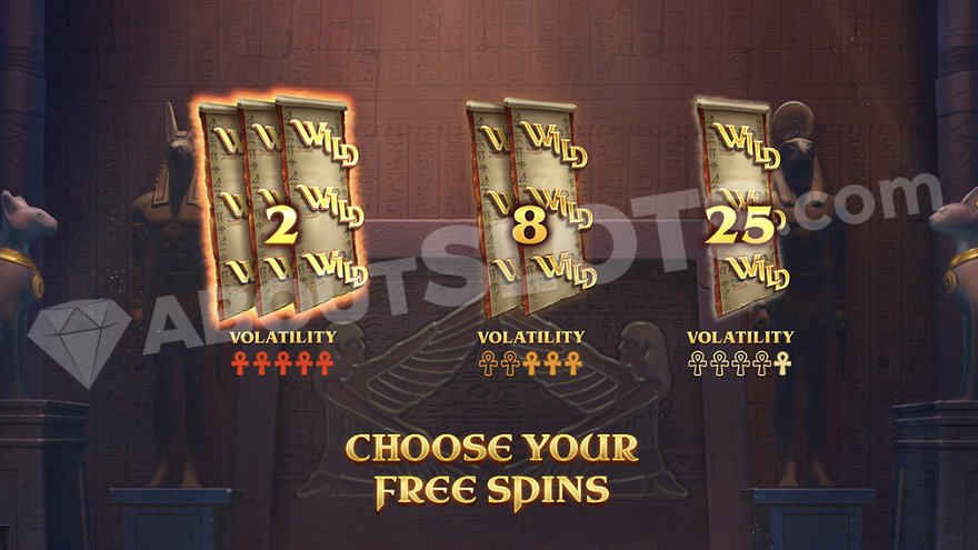 Ark of Ra slot showing the coin collection feature with wild reels