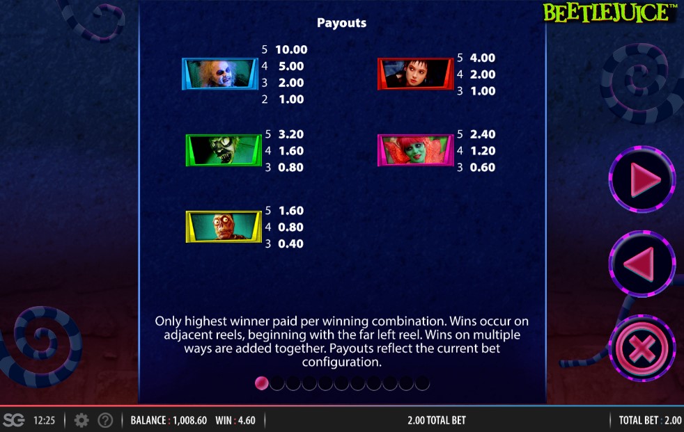 Beetlejuice Megaways paytable and winning combinations