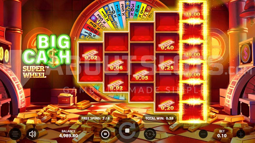 Big Cash Super Wheel free spins bonus round with gold symbols
