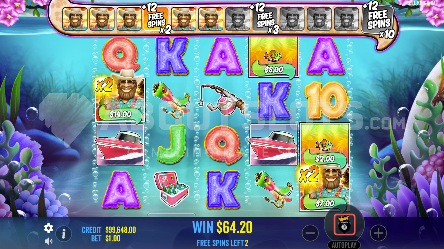 Super Free Spins bonus in progress with multiple accumulated symbols on the path and two Fisherman Wild symbols on the game field.