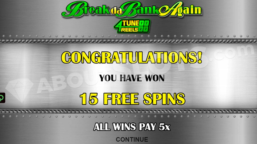 Wild symbol and its multiplier feature in Break Da Bank Again 4Tune Reels slot