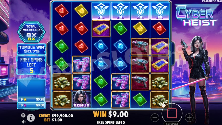 Bonus game with free spins where the total multiplier reaches 8X