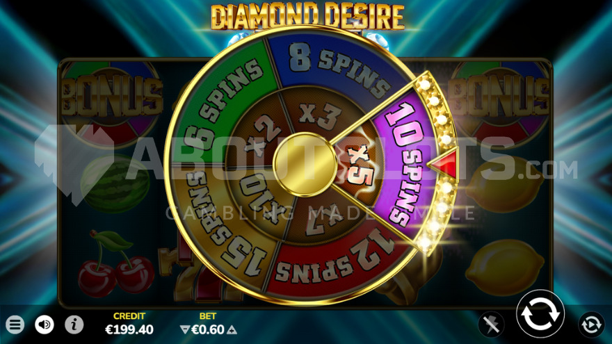 Bonus wheel awarding 10 free spins with 5X multiplier in Diamond Desire Deluxe