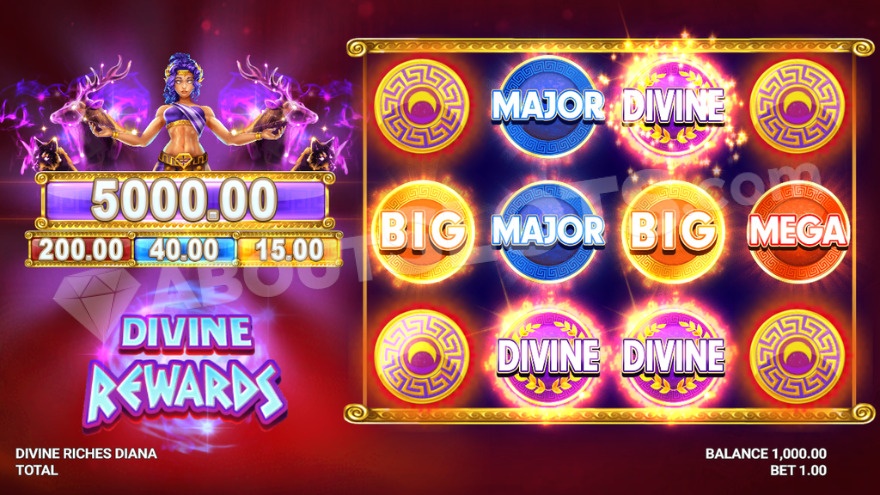 Divine Rewards feature activation screen with token symbols