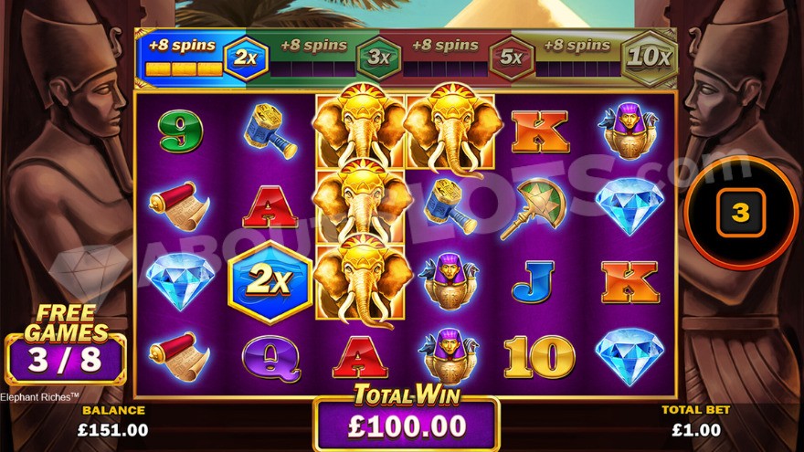 Free spins feature with active 2X multiplier above the reels
