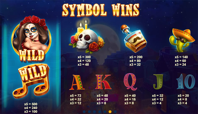 Esqueleto Mariachi slot review showing game interface