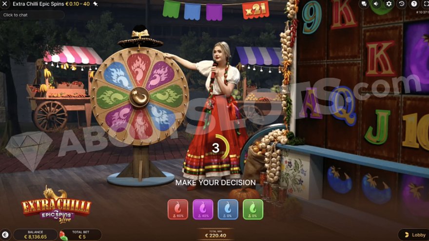 Game host waiting for players to choose a color to start spinning the Wheel of Fortune.