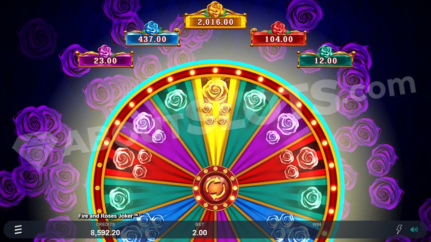 Jackpot Wheel with five colored sections
