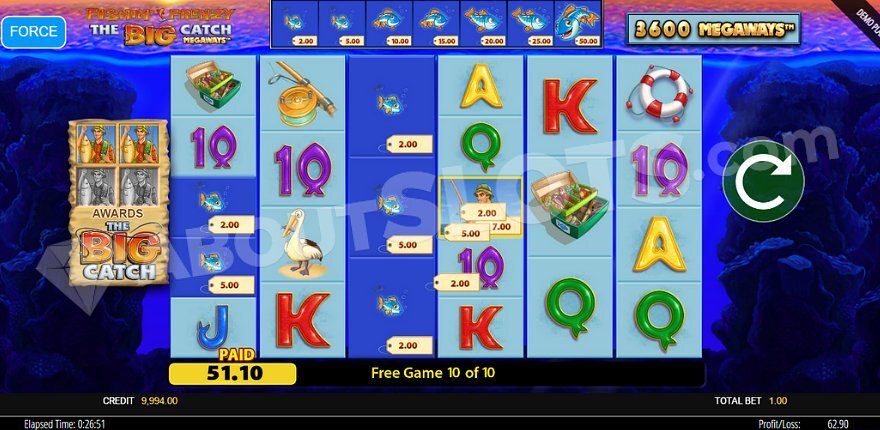 Fishin' Frenzy The Big Catch Megaways free spins feature with multiple fish symbols