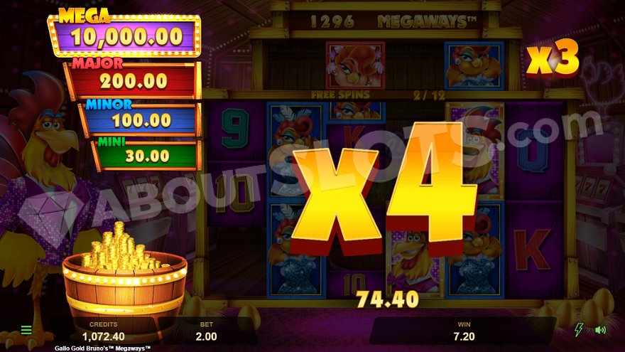 Multiplier x4 increases the win to 74.40 during free spins