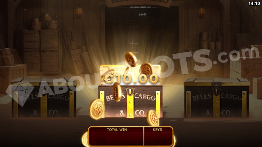 Gold Frontier Jackpots progressive jackpot display showing five jackpot levels