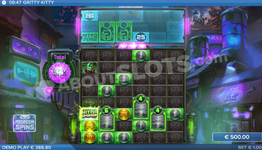 Gritty Kitty of Nitropolis free spins feature activated