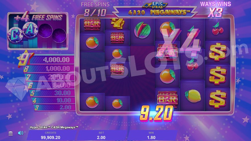 Win of 9.20 on the eighth of ten free spins with multiplier