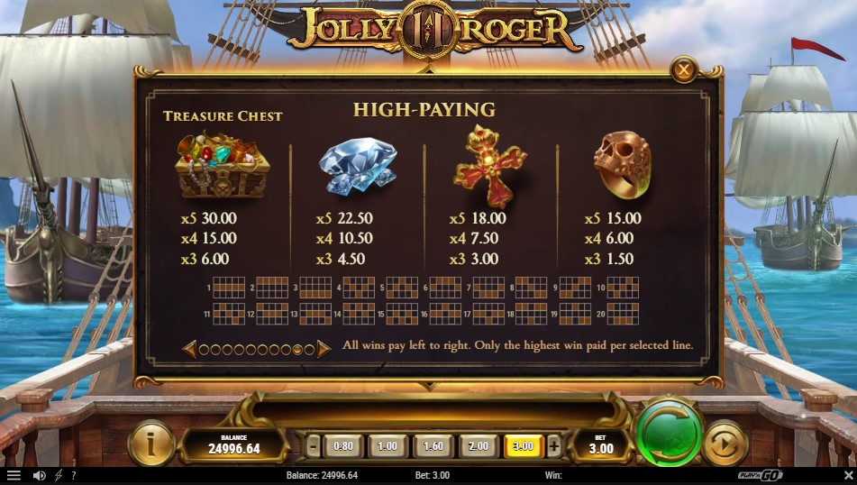 Jolly Roger 2 slot paytable showing symbols and payouts