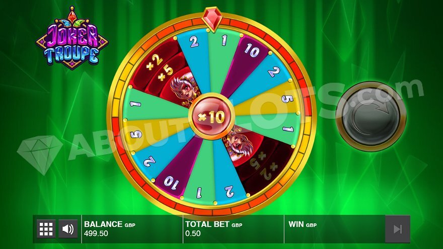 Joker Troupe Red Joker free spins feature