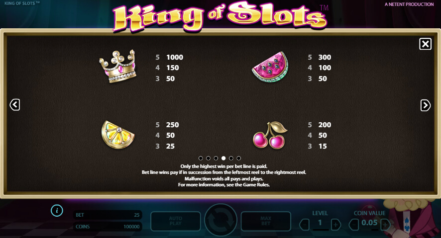 King of Slots paytable display