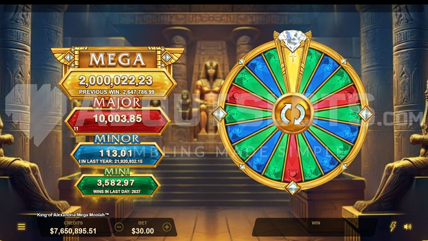 King of Alexandria Mega Moolah progressive jackpot wheel feature