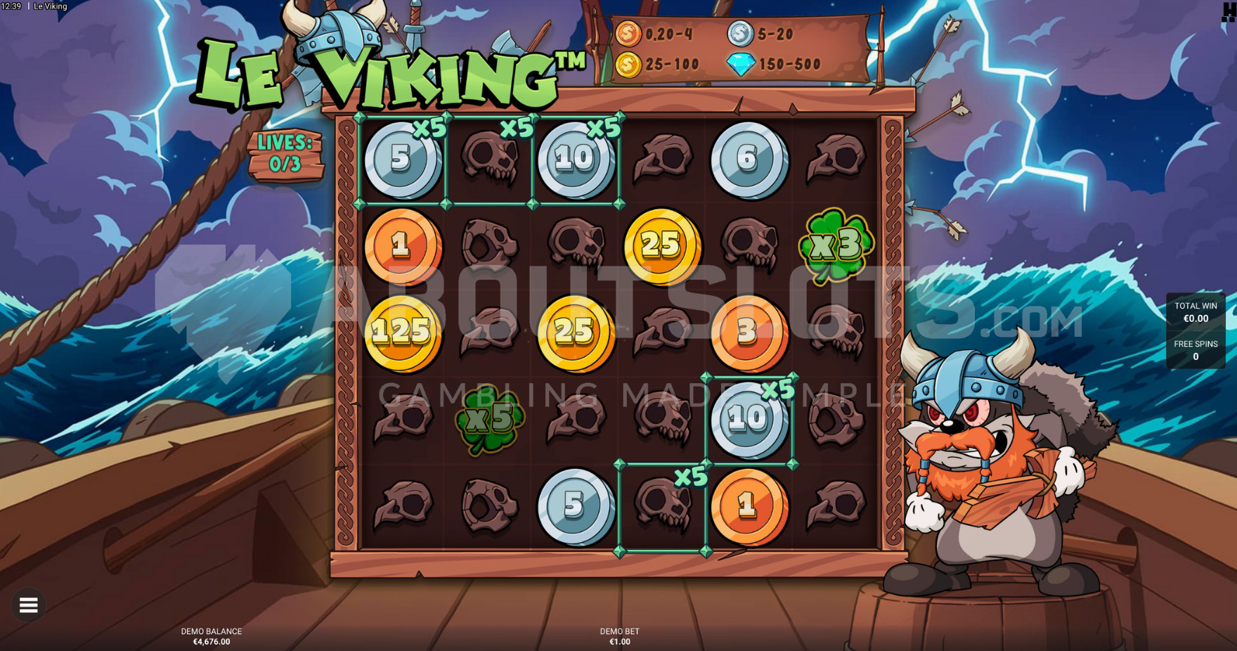 Ragnarök Free Spins feature with five grid multipliers on the reels