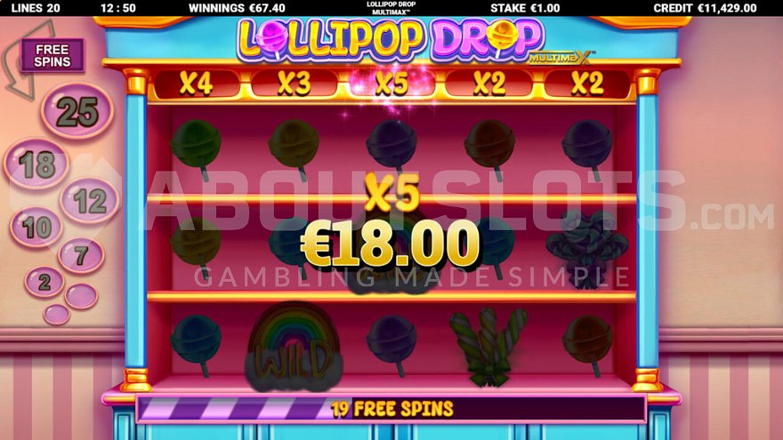Free spins screen with multipliers and colorful candy-themed reels