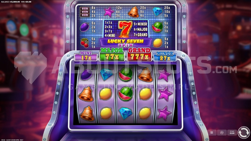 Lucky Seven Spin base game with paytable above reels