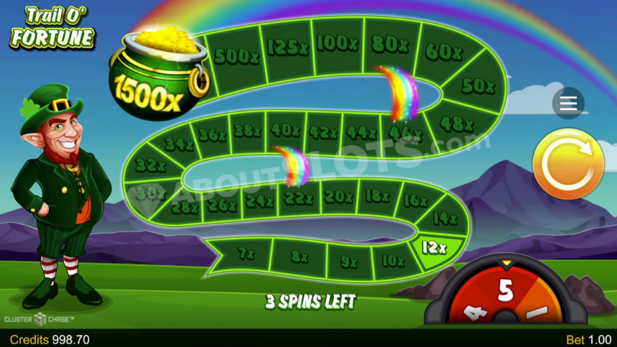 Trail of Fortune bonus game screen in Lucky Leprechaun Clusters showing prize multipliers