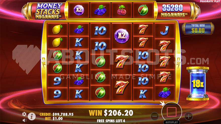 Free Spins feature with two visible X2 wild multipliers on the grid and a global multiplier of x18