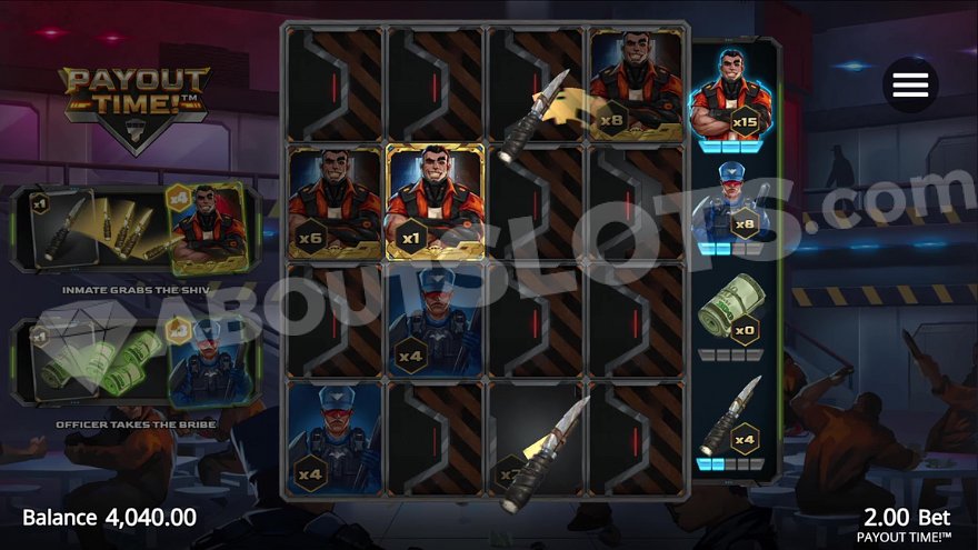 4x4 grid showing inmates, guards, bribes and shanks symbols.