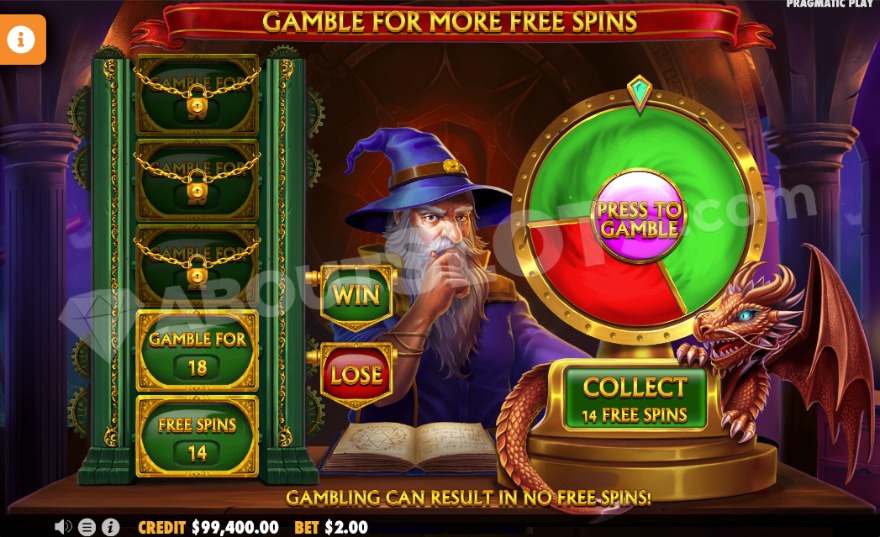 Wheel for additional free spins gamble feature