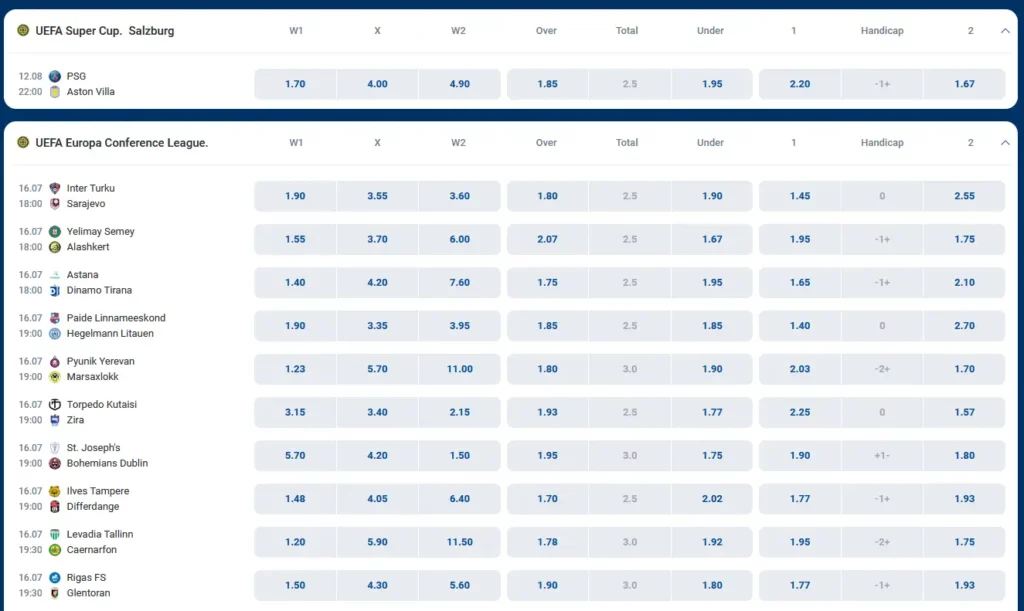 Football Betting at Mostbet